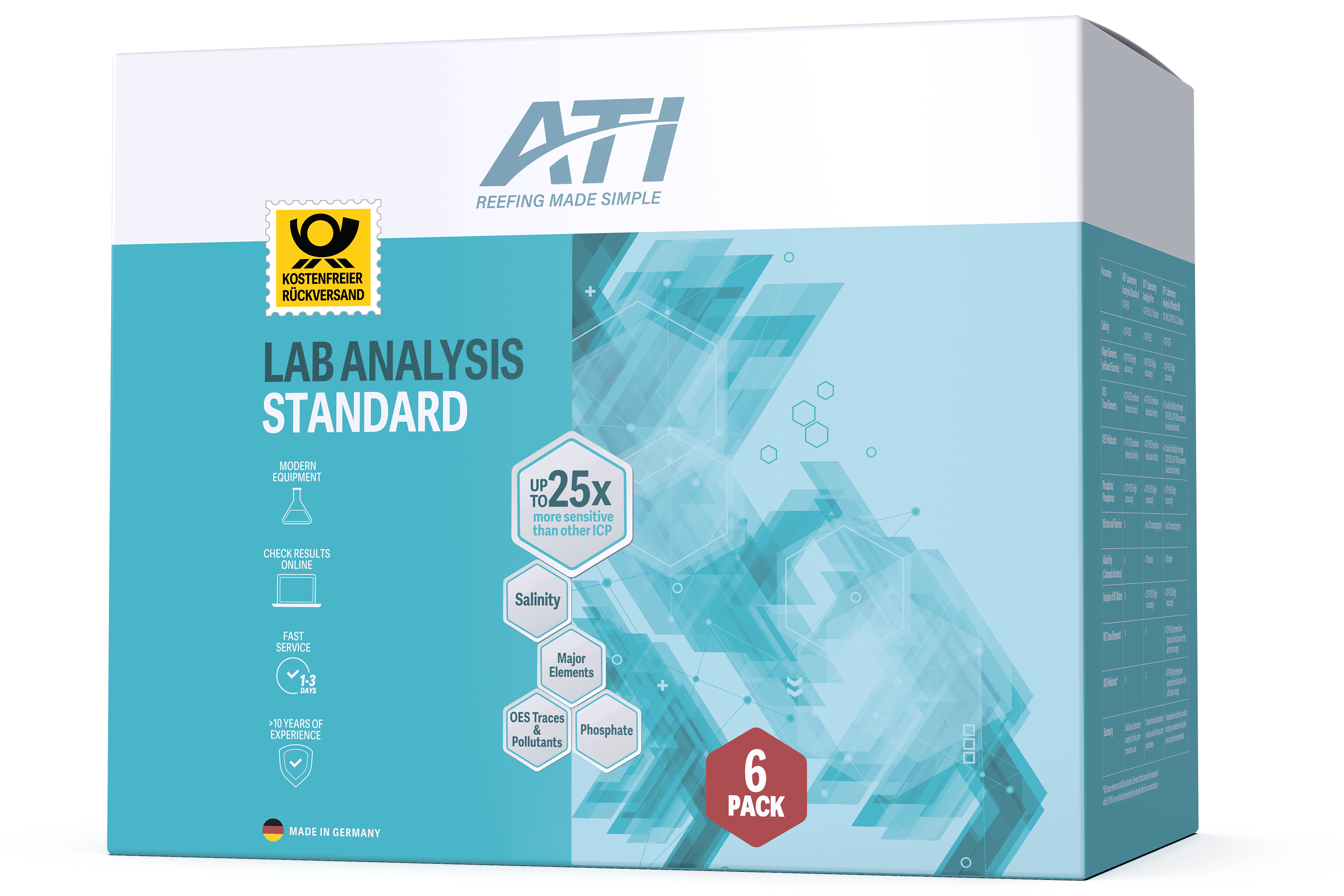 ICP Laboranalyse Standard 6 pack inkl. Rückversand DE