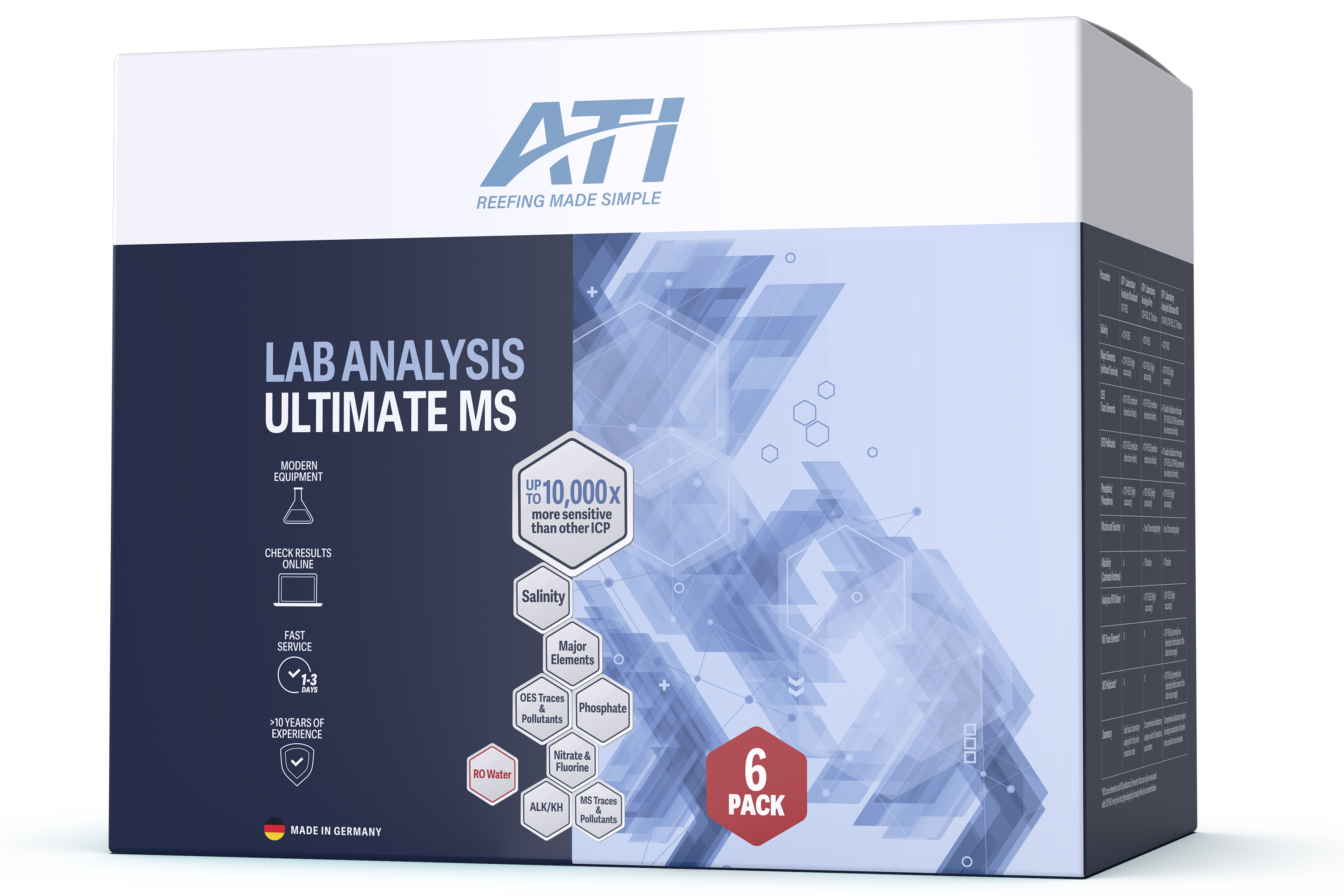 ICP Laboranalyse Ultimate MS 6 pack EU/NON EU
