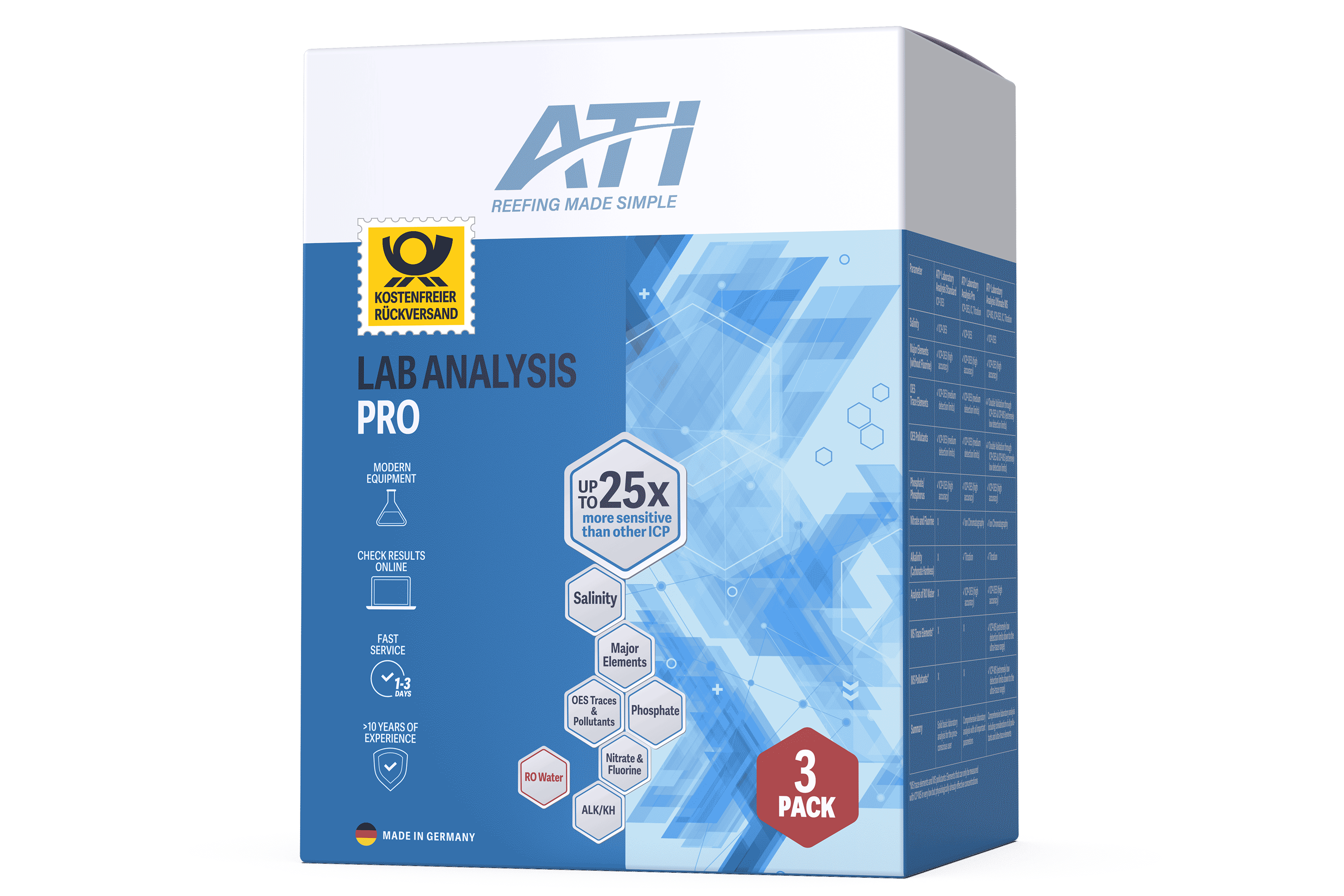 ICP Laboranalyse Pro 3 pack inkl. Rückversand DE