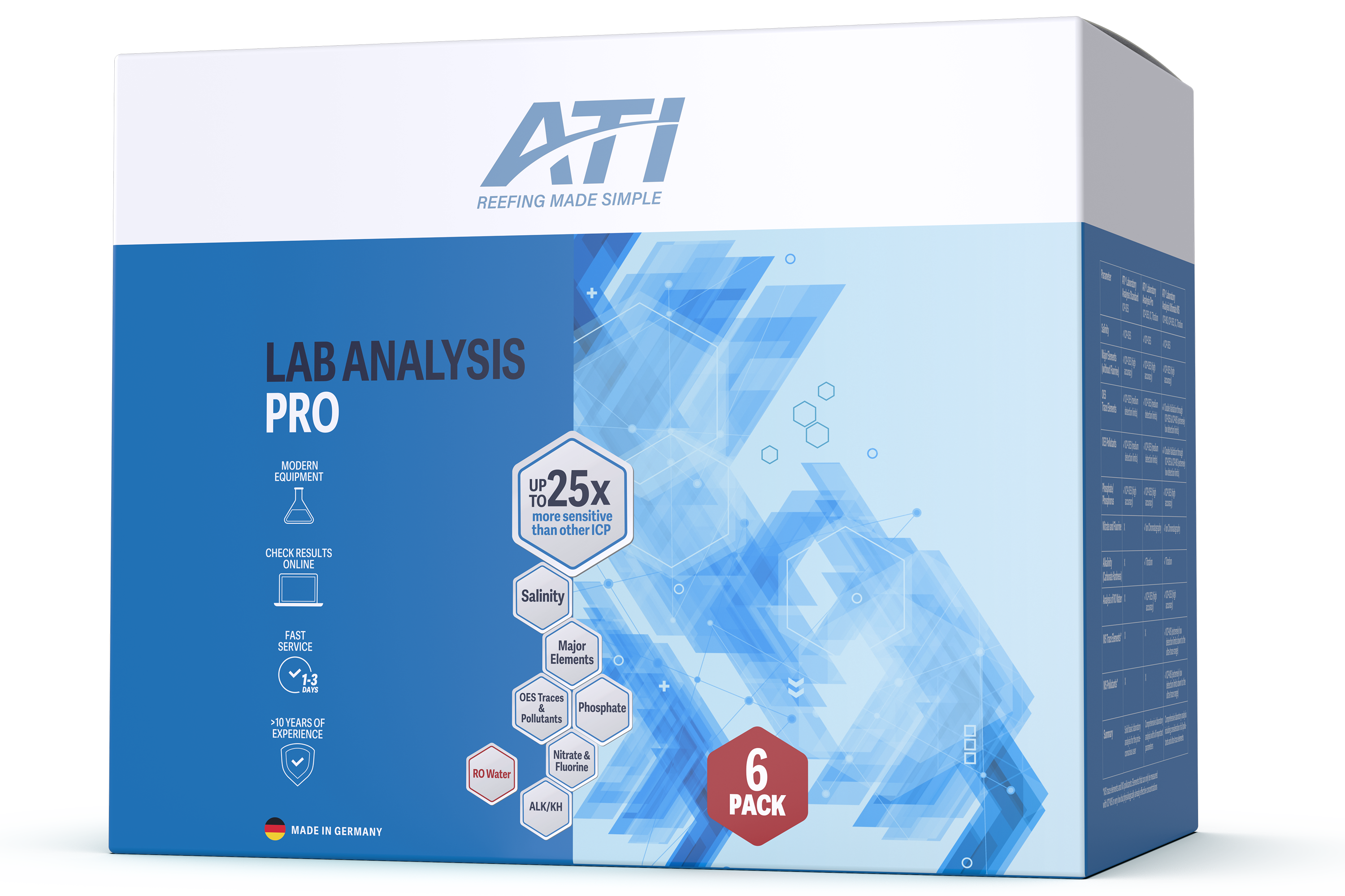 ICP Laboranalyse Pro 6 pack EU/NON EU