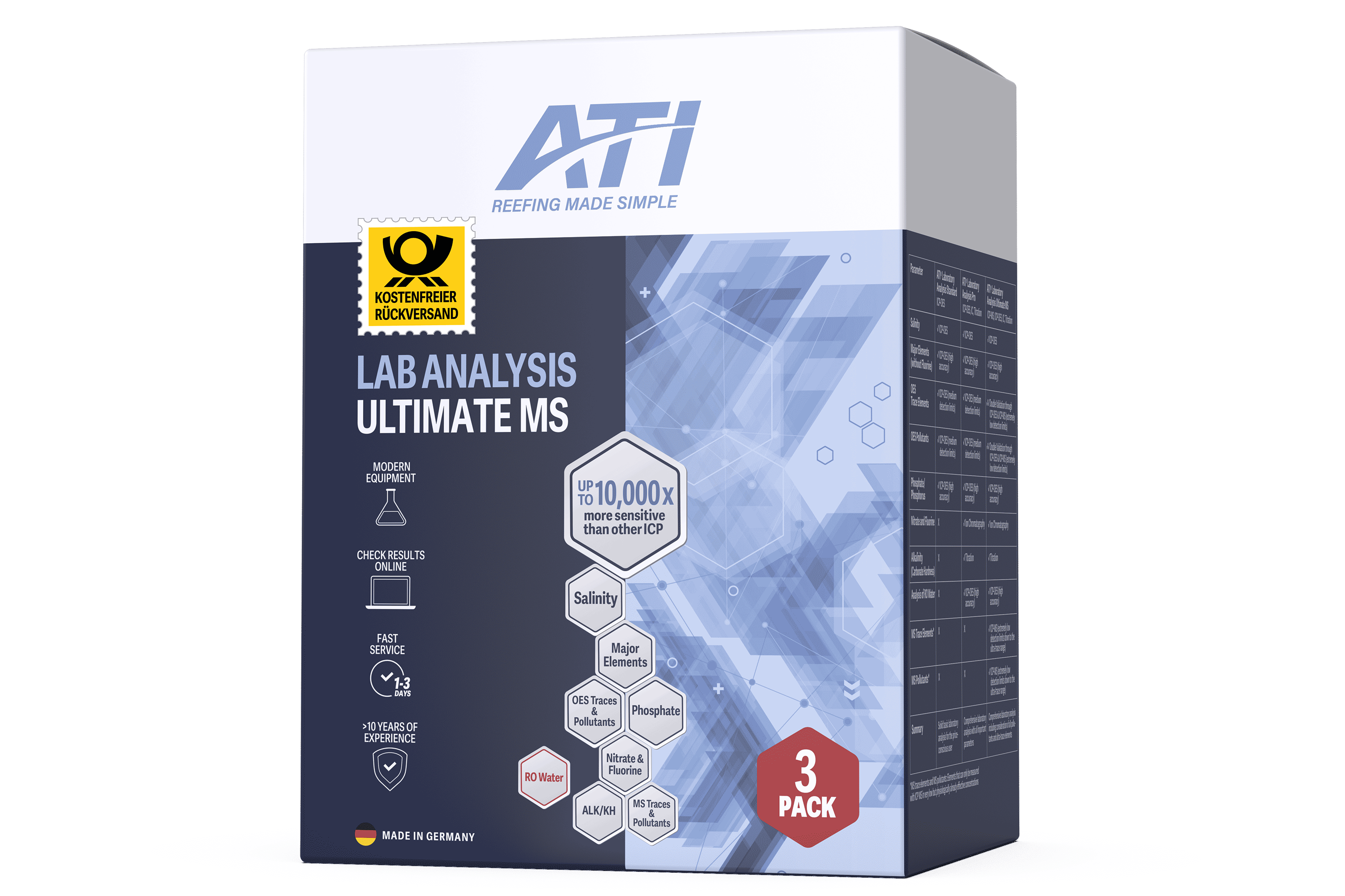ICP Laboranalyse Ultimate MS 3 pack inkl. Rückversand DE