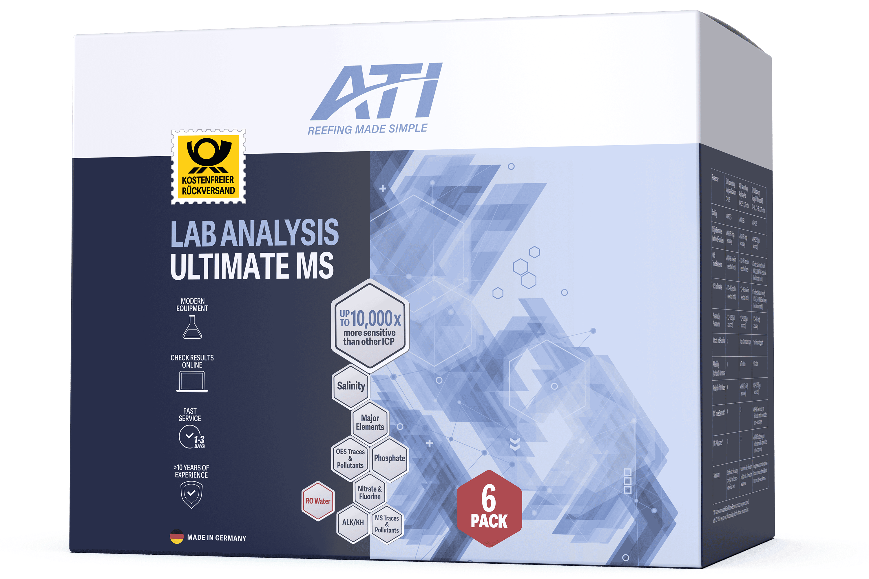 ICP Laboranalyse Ultimate MS 6 pack inkl. Rückversand DE