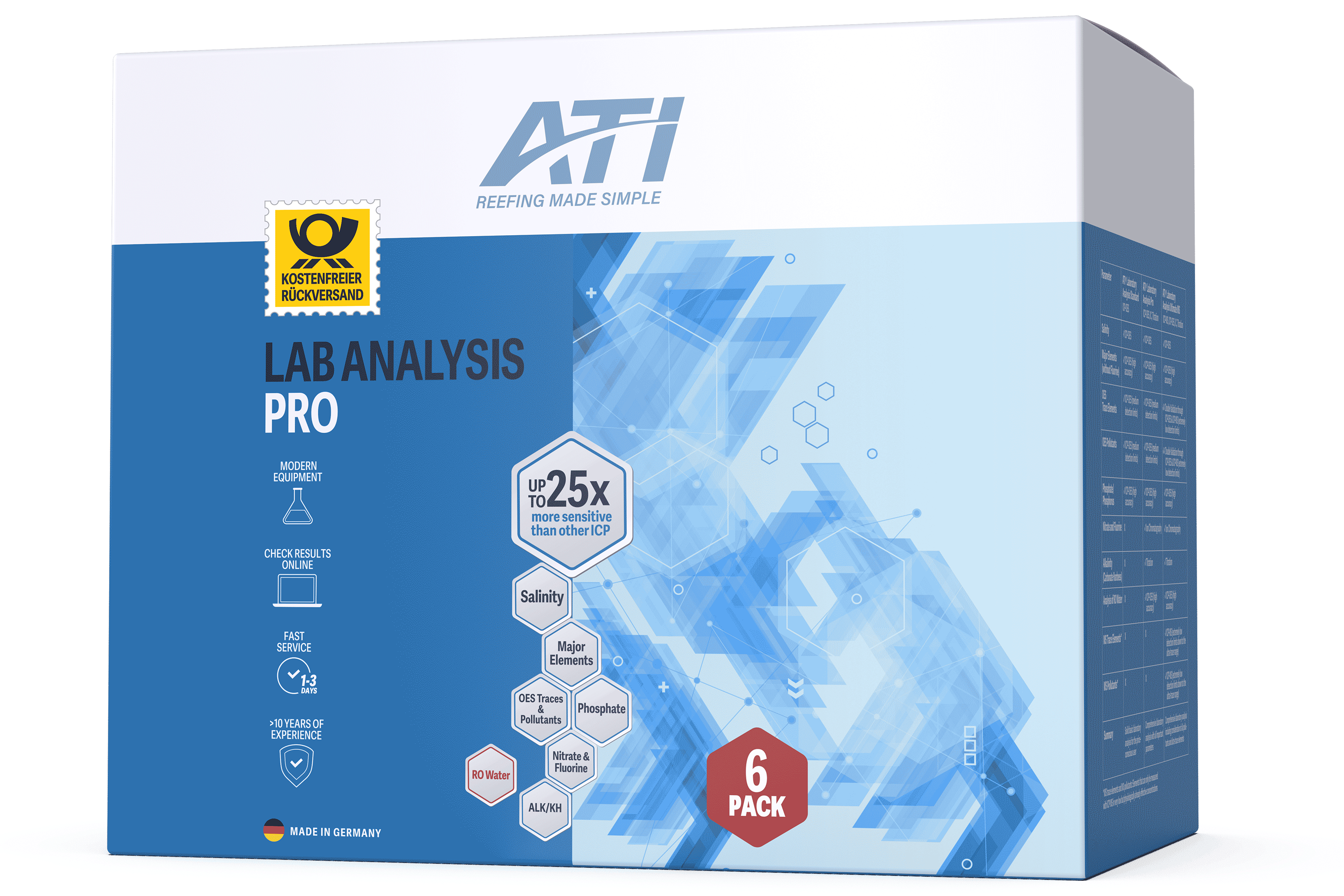ICP Laboranalyse Pro 6 pack inkl. Rückversand DE
