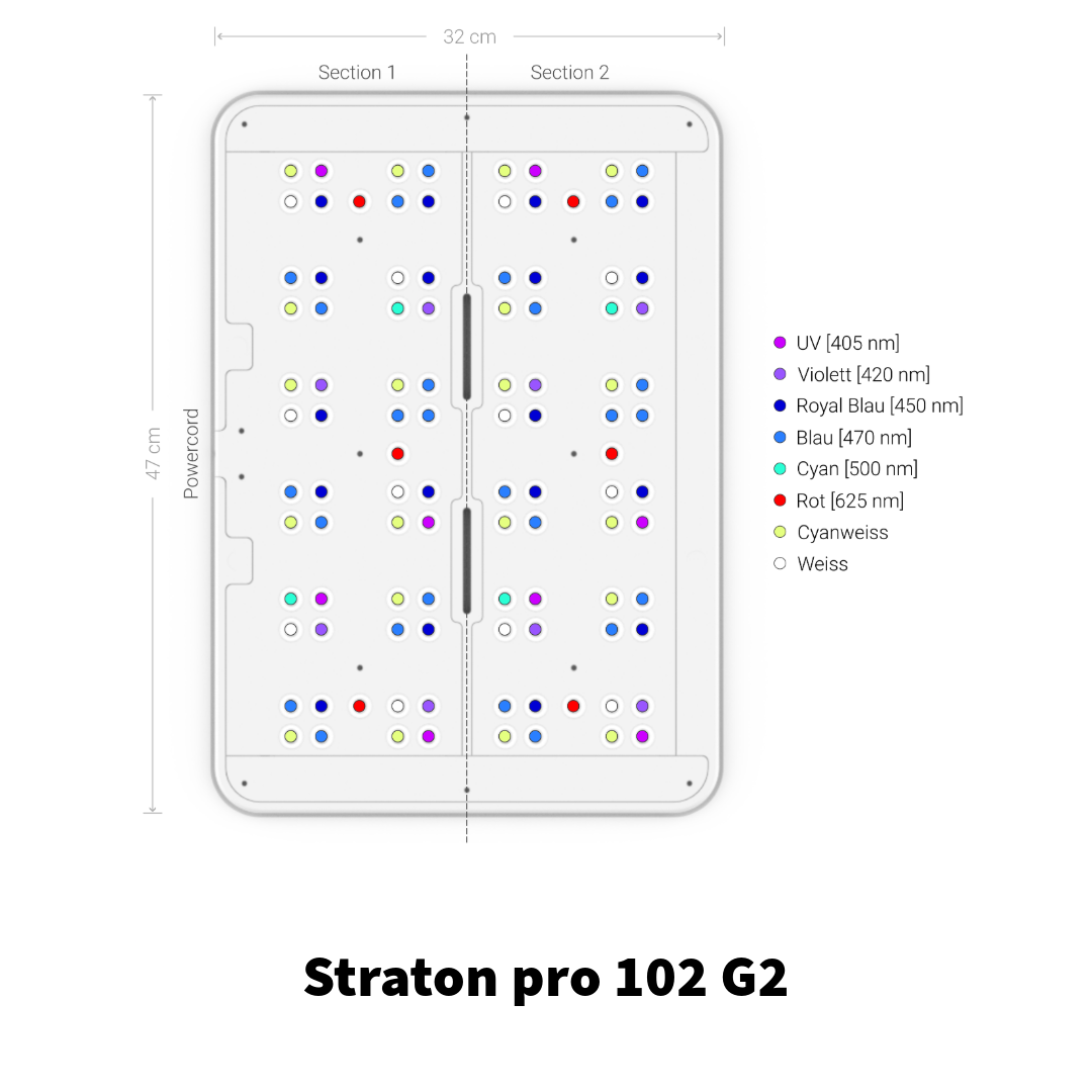 Stragon-Pro-G2_102