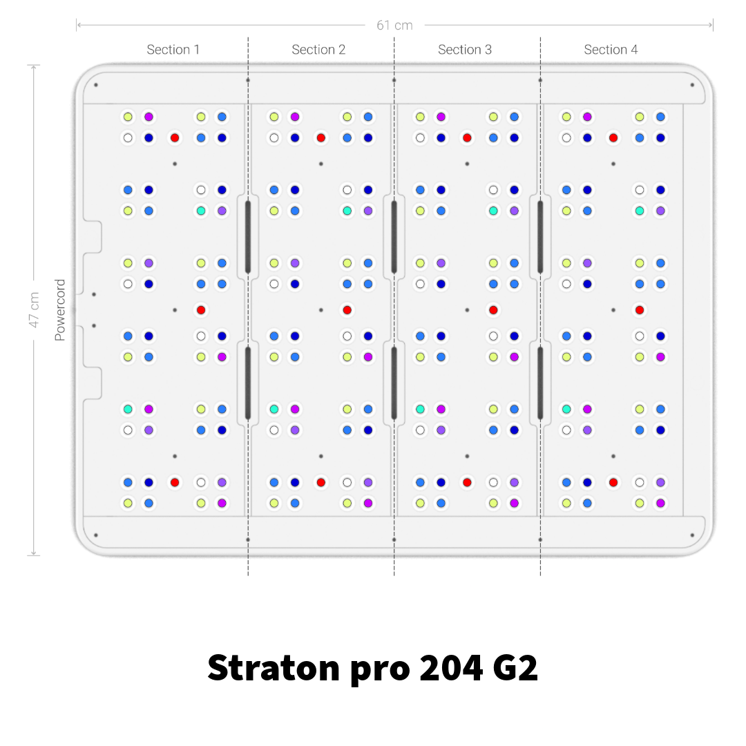 Stragon-Pro-G2_204